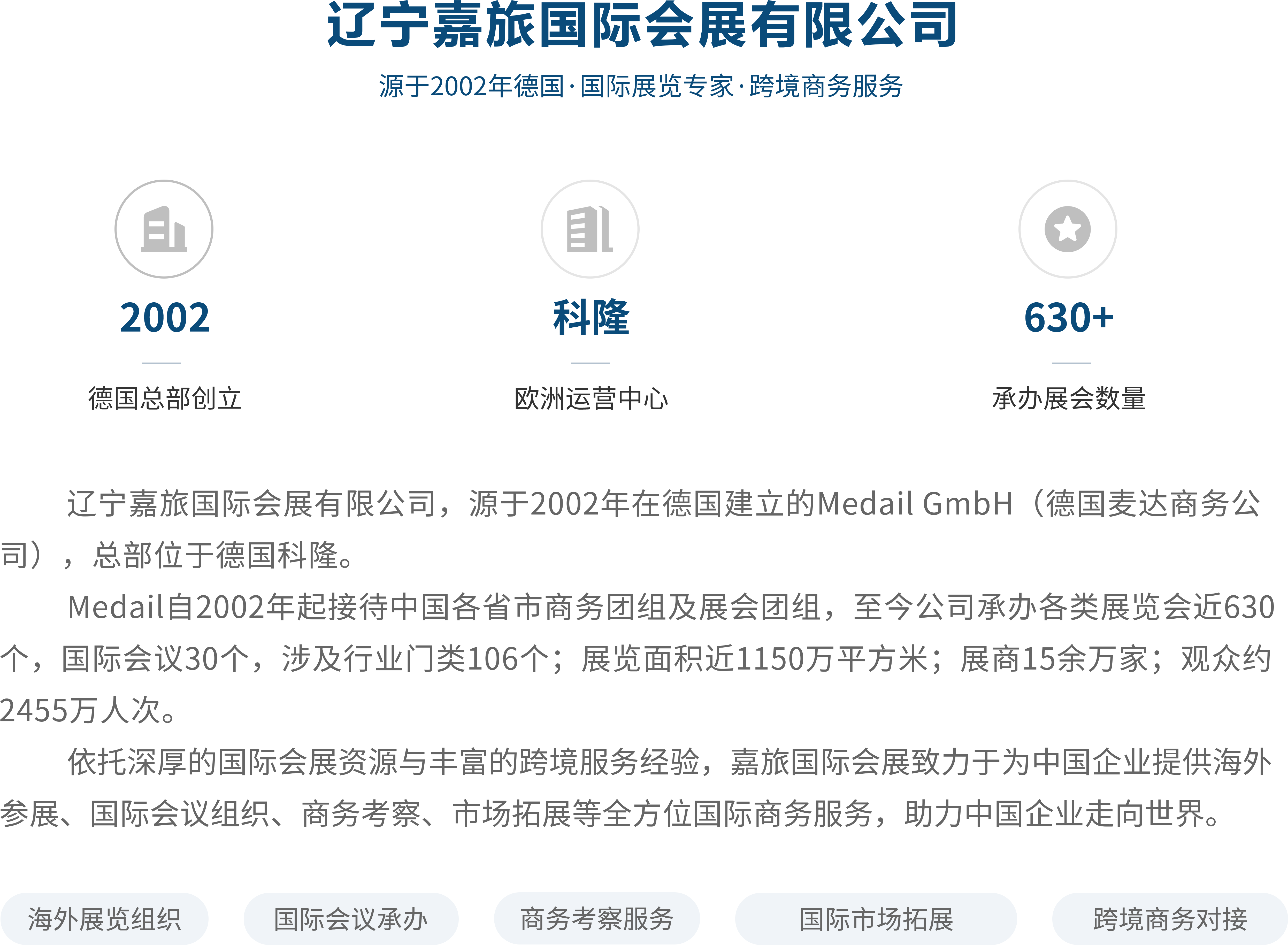 2089155534943973376.png 辽宁嘉旅国际会展有限公司.png