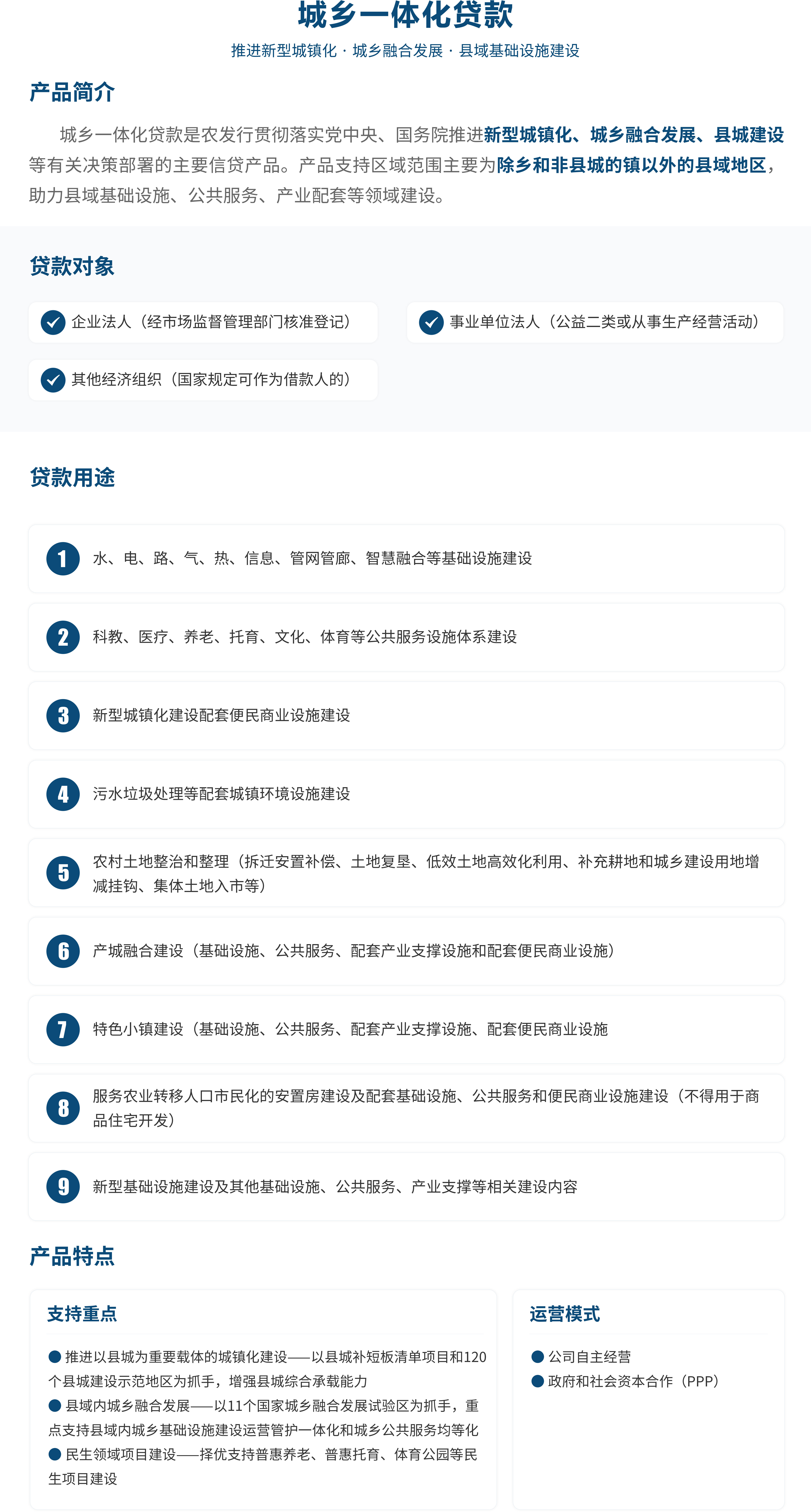 城乡一体化贷款 农业发展银行.png